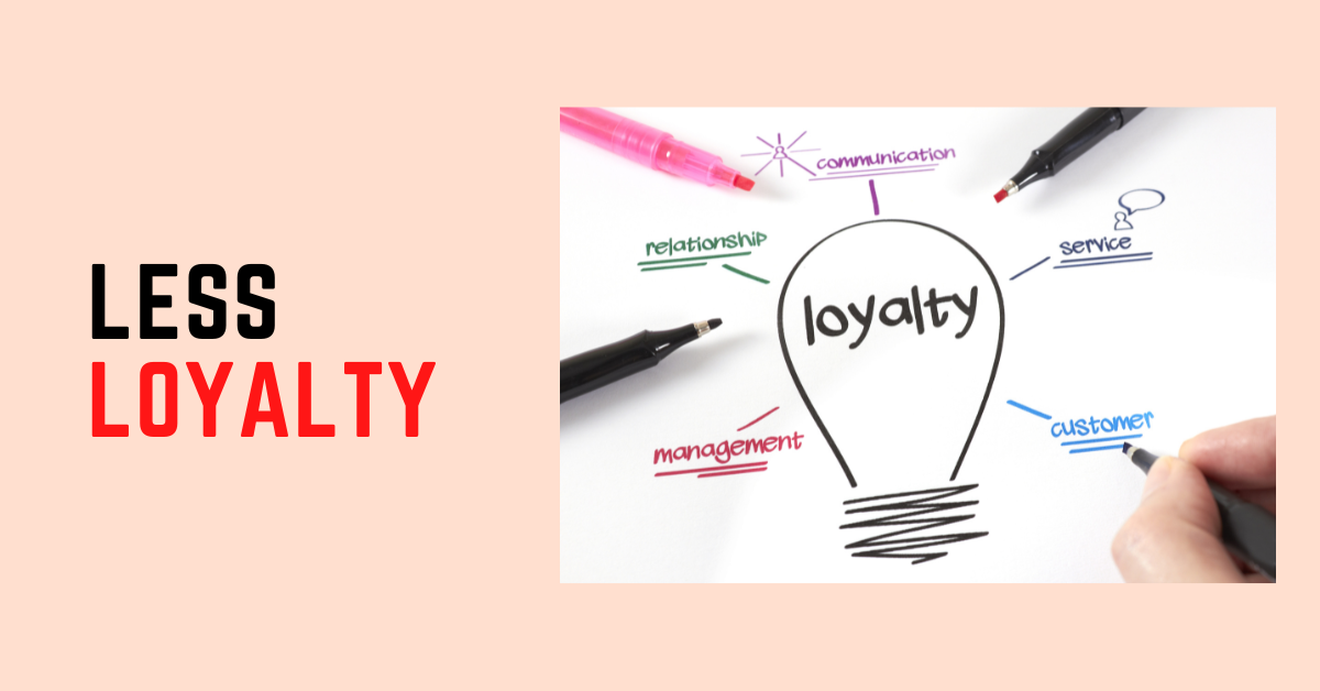 Less Loyalty from Customers